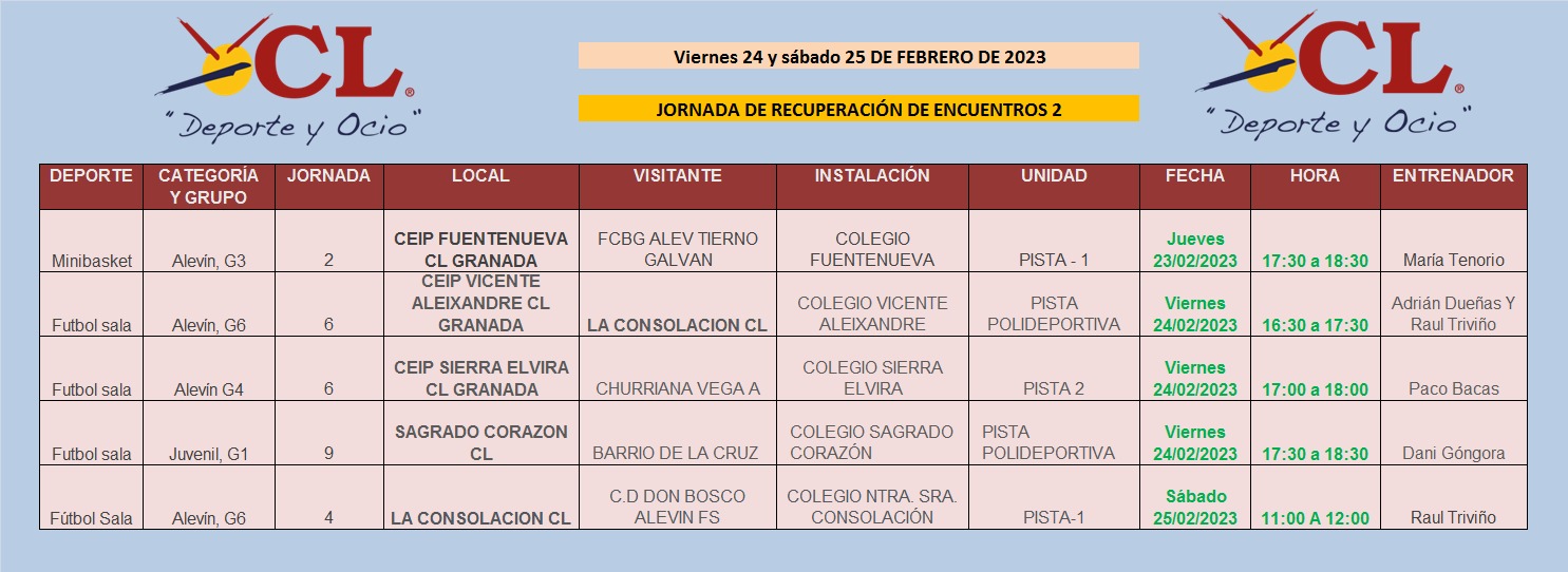 Jornada Recuperacion 2 Pmd 2022 2023