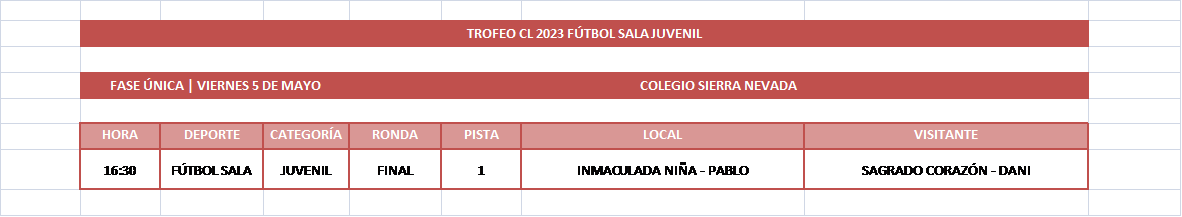 Final Fútbol Sala 2022 - 2023