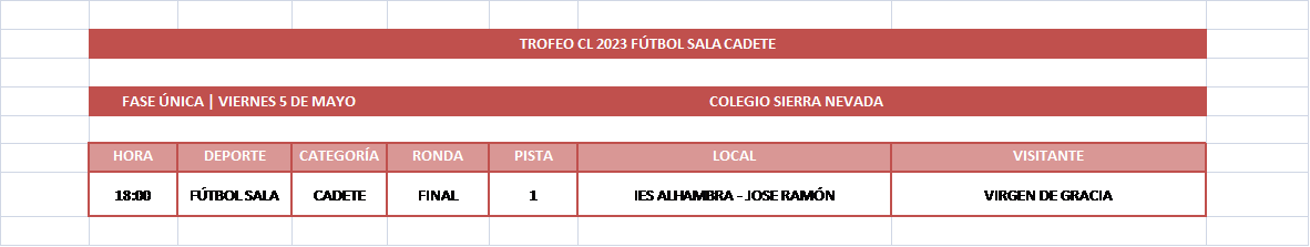 Final Fútbol Sala 2022 - 2023